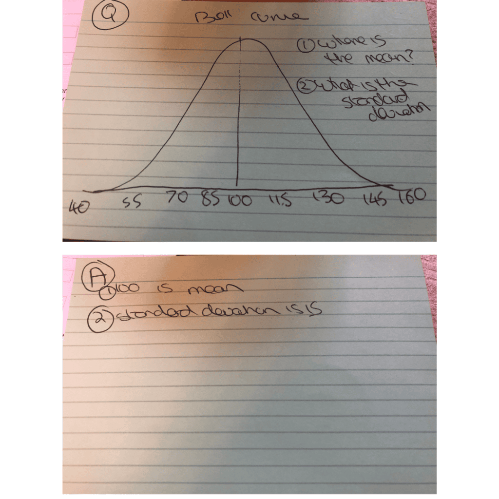 How to Use Revision Flashcards - Tutor Tailor